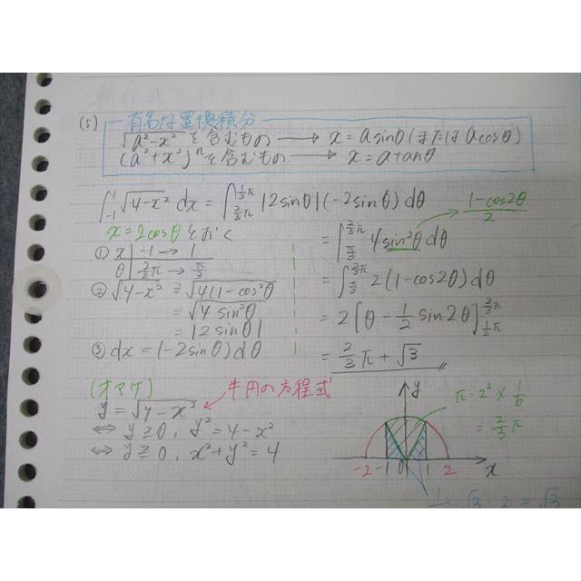 東進 受験数学III(応用) Part1/2 テキスト通年セット 2013 計2冊 志田