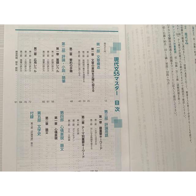 四谷学院 現代文55マスター 状態良い 2021 ☆ 010S0B : ブックス