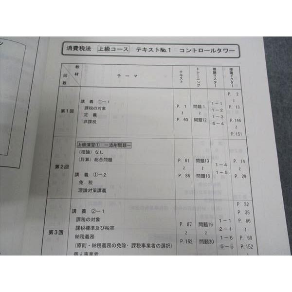 TAC 税理士講座 上級コース 速修コース 消費税法 テキスト/他 TAC 税理士講座 上級コース 速修コース 消費税法 テキスト/他