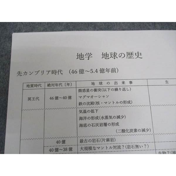 河合塾 地学基礎(共通テスト対応) 演習編/基礎演習/地学基礎(解説編