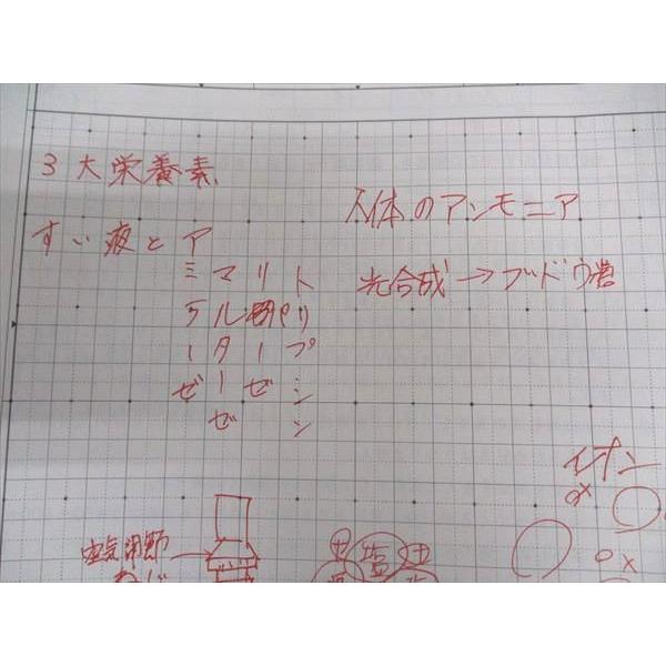 参考書 サピックス 6年 2021 SS 理科 単科講座