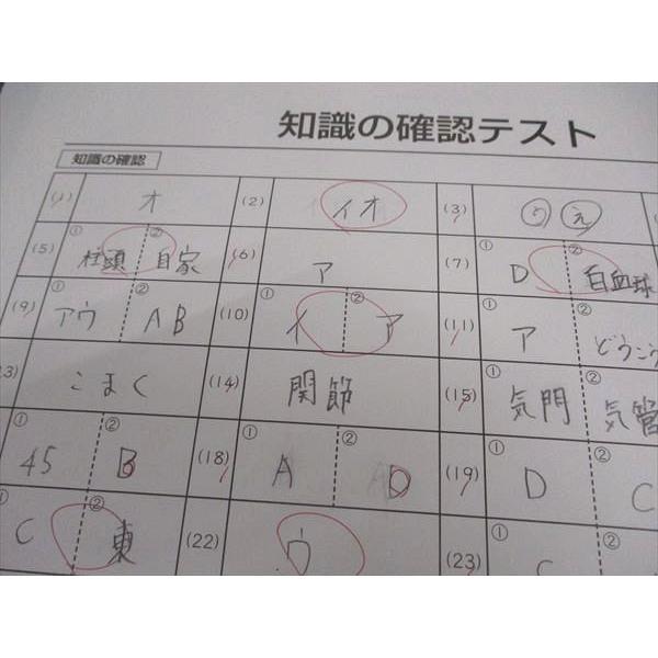 SAPIX 小6年 単科講座 理科 サンデーサピックス 知識論理力講座