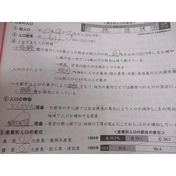 SAPIX 小6年 志望校別特訓 社会 ウィークリーサピックス 通年セット