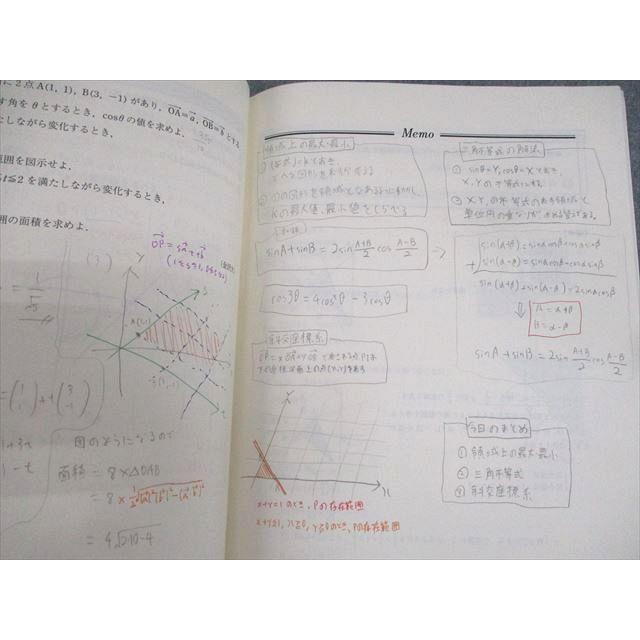 東進ハイスクール テーマ別数学I・A/II・B テキスト通年セット 2009 計