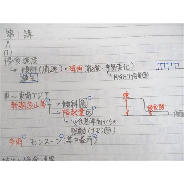 WU11-046 河合塾 東京大学 東大地理 テキスト 2023 夏期/冬期 計2冊 