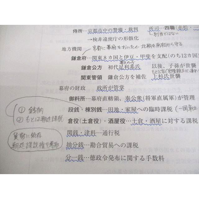 河合塾 日本史 講義/演習編/写真資料集 テキスト通年セット 2023 計5冊