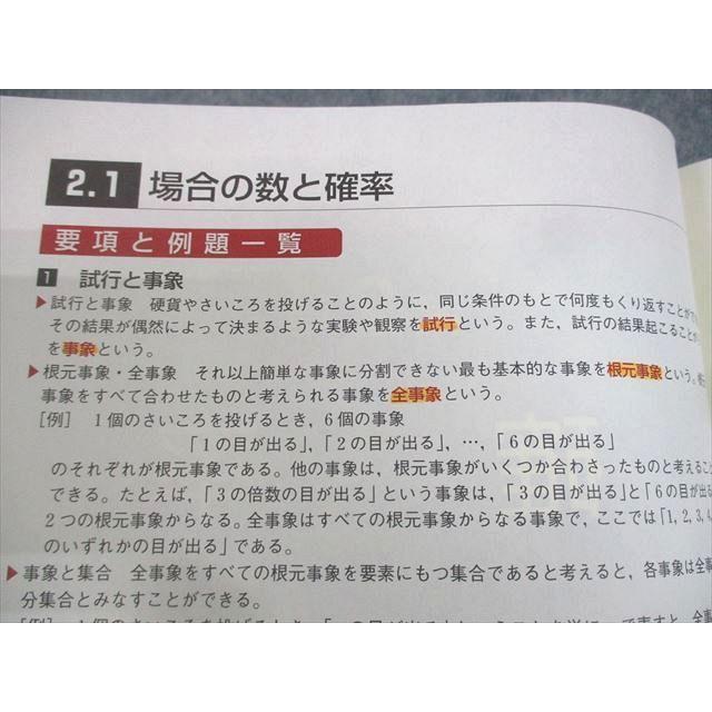 早稲田アカデミー大学受験部 数学I/A/II/B/III CORE & BLOCK テキスト