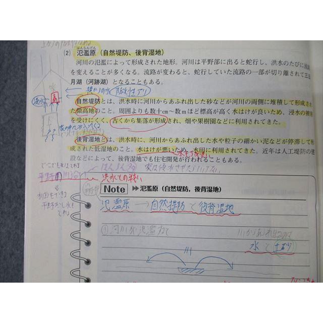 東進 大学入学共通テスト対策 地理 系統地理編 Part1/2/地誌編
