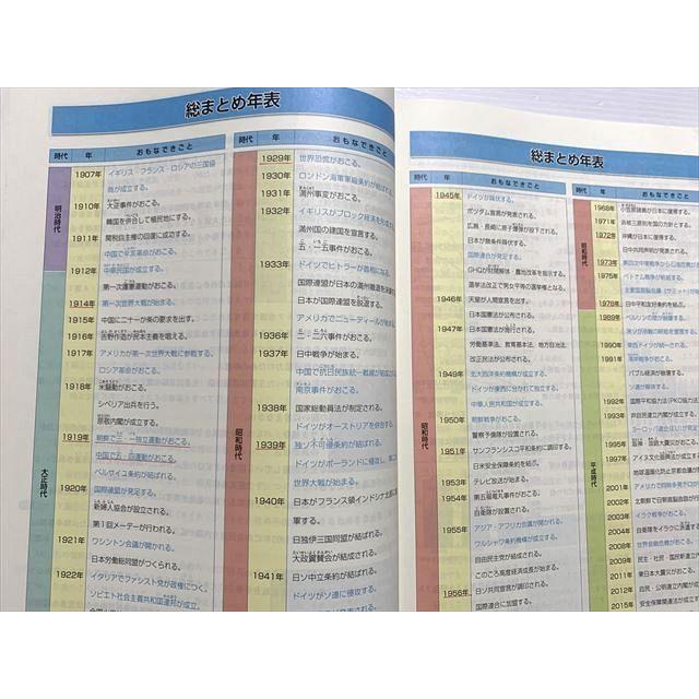 塾専用 iワーク/iワークプラス 中3 社会 帝国準拠 ☆ 015S2B