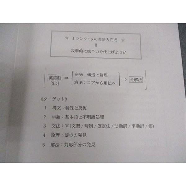 代ゼミ 代々木ゼミナール 早慶英語 早稲田/慶應義塾大学 代ゼミ 代々木ゼミナール 早慶英語 早稲田/慶應義塾大学