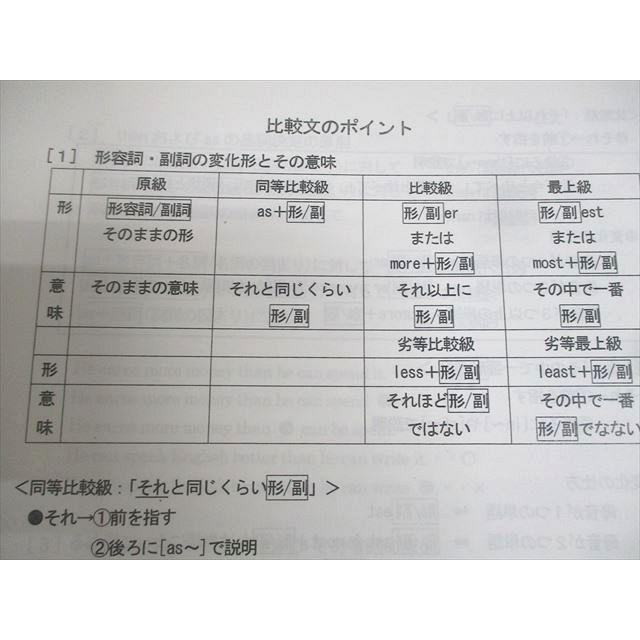 代々木ゼミナール 代ゼミ 英語 英文法A テキスト 2023 第1学期