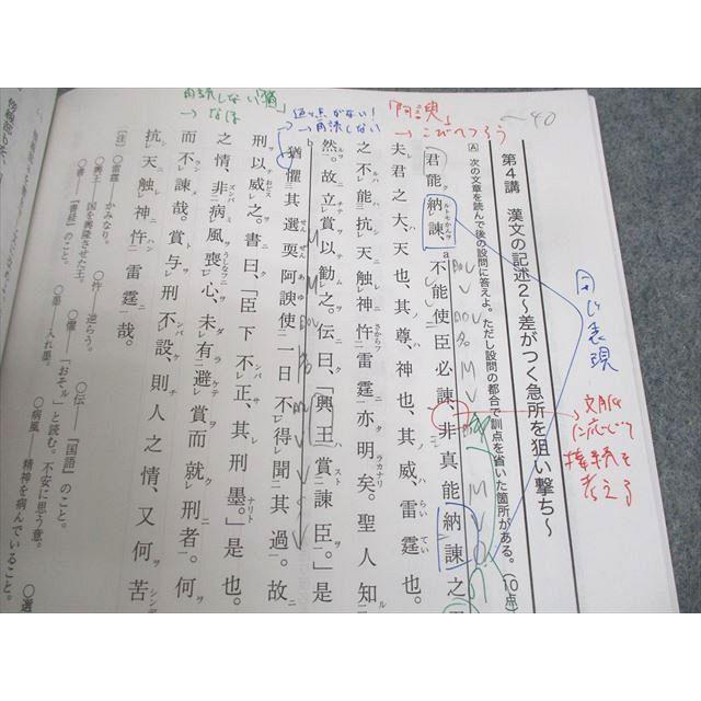 代々木ゼミナール 代ゼミ 古典完勝！うるトラC 記述特講 テキスト 2023