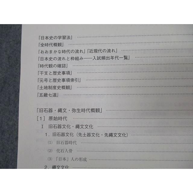 駿台 日本史近代/前近代I/II/現代・テーマ史/問題集(論述対策