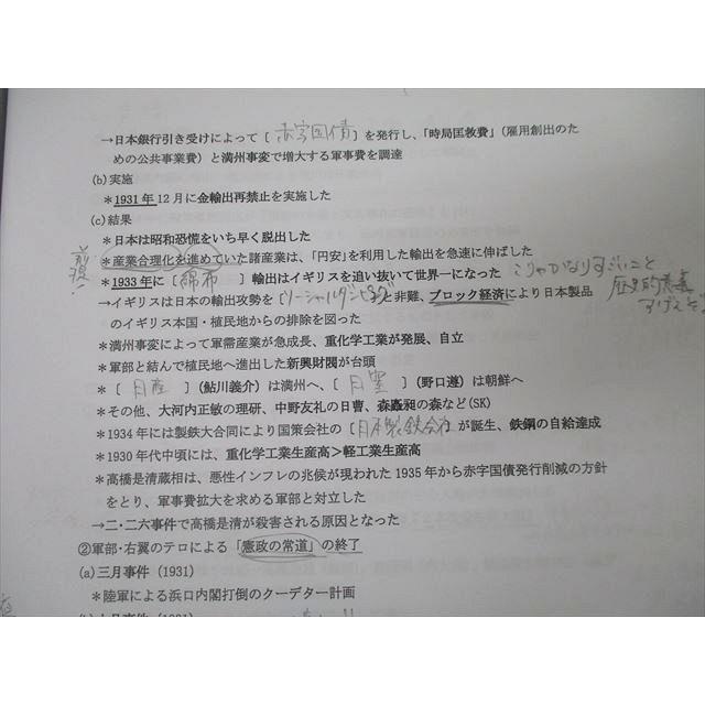 駿台 日本史近代/前近代I/II/現代・テーマ史/問題集(論述対策