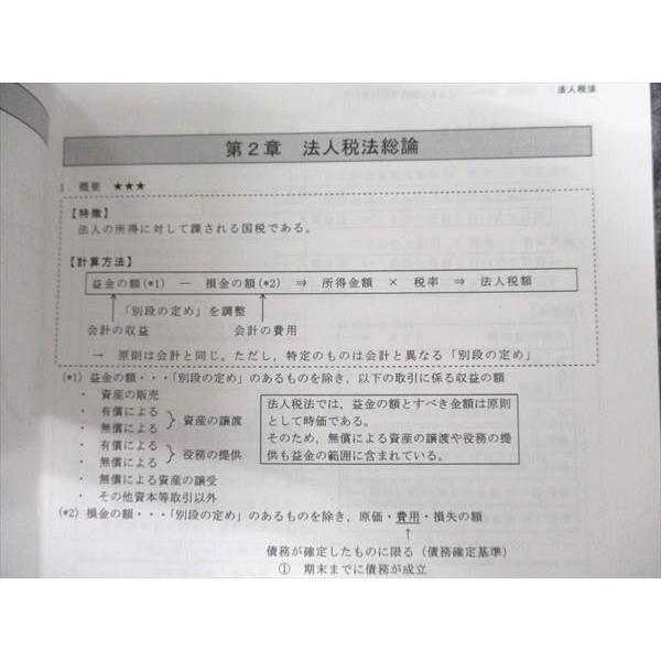 CPA会計学院 公認会計士講座 租税法 論文対策講義 2024年合格目標 未
