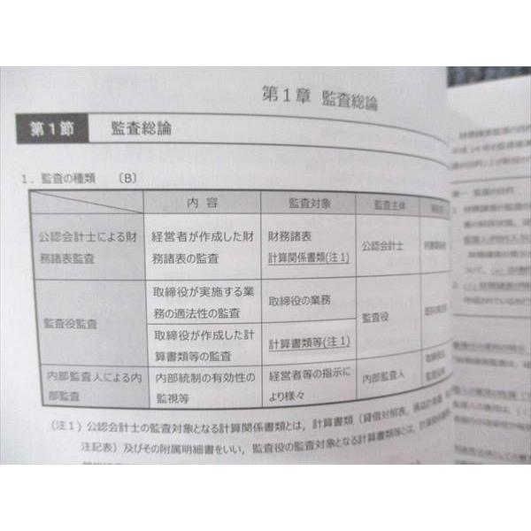CPA会計学院 公認会計士講座 監査論 コンパクトサマリー 2024年 CPA会計学院 公認会計士講座 監査論 コンパクトサマリー 2024年