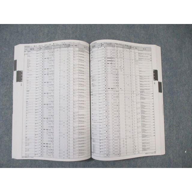 河合塾 栄冠めざして Vol.2 2024年度入試科目・配点・日程一覧 状態