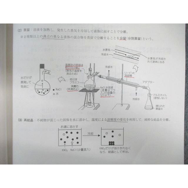 駿台 化学H Part1/2 テキスト通年セット 2023 計4冊 ☆ 075R0D