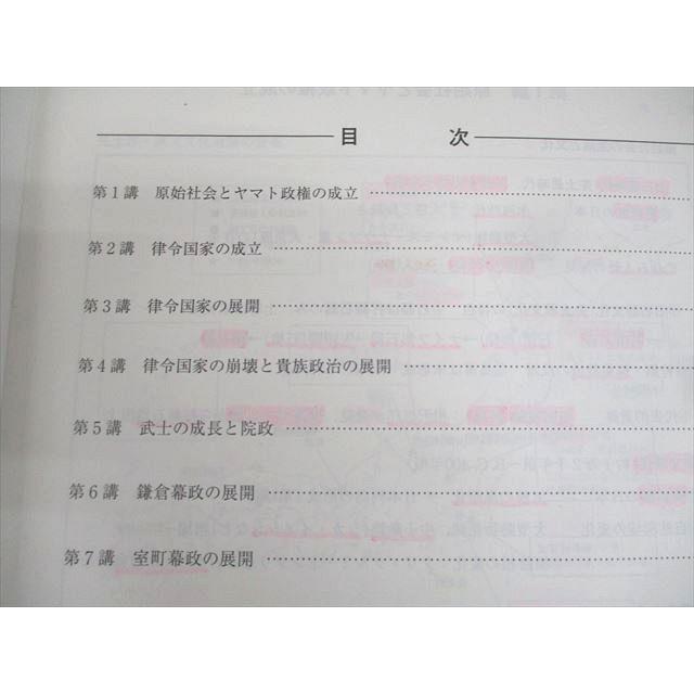 河合塾 早稲田/慶應義塾大学 トップレベル早慶大コース/日本史TW/写真