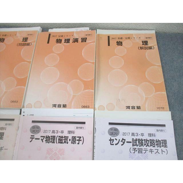 河合塾 物理/問題/解説編/演習/テーマ物理(磁気・原子) テキスト通年