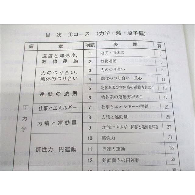 河合塾 物理/問題/解説編/演習/テーマ物理(磁気・原子) テキスト通年