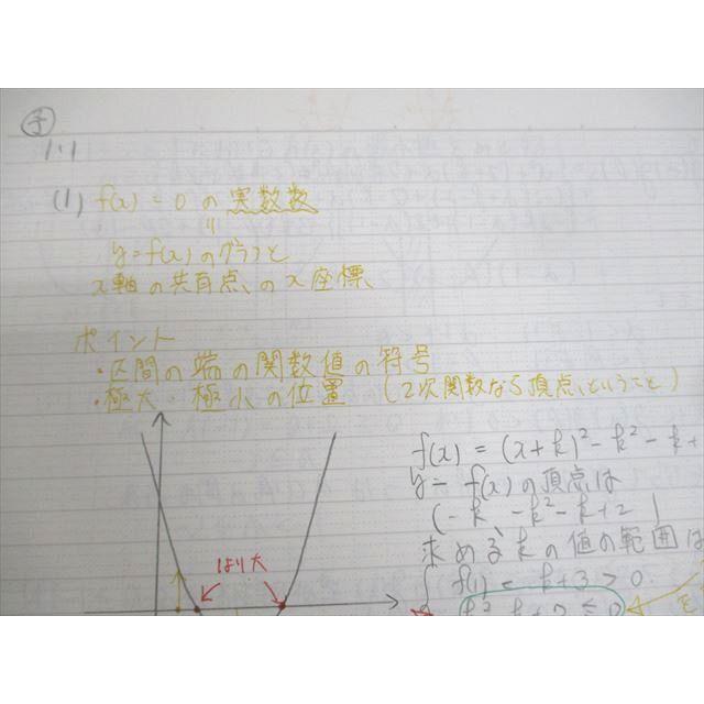 河合塾 神戸大学 高校グリーンコース 神大理系数学 テキスト通年セット