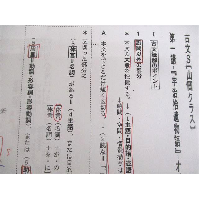 四谷学院 古典文法/古文S Part1 テキスト 2022 山岡 ☆ 012m0C