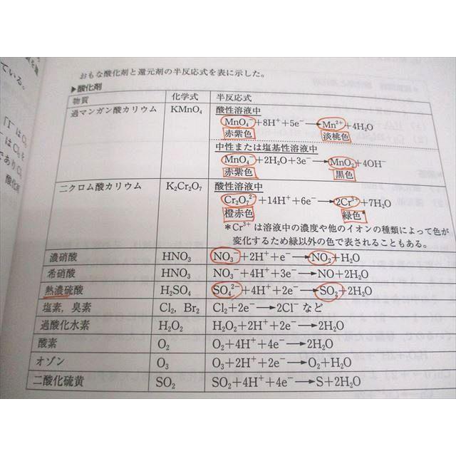 Z会東大進学教室 東京大学 高2 東大/理論/化学導入/完成 酸・塩基
