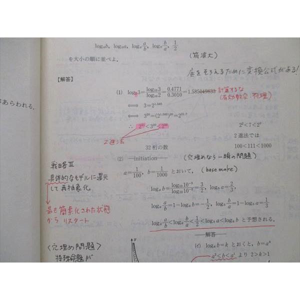 駿台 特設単科 入試数学に於ける「論理階層」（H.o.L） 1994 後期 西岡
