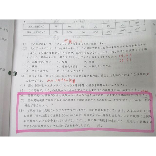 SAPIX サピックス 小学6年 SS特訓 理科 SS-XYZ SS-01〜11 計11回分