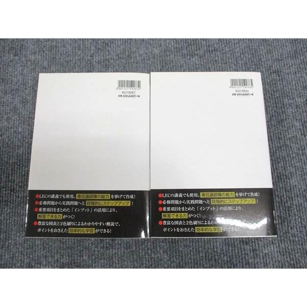 LEC東京リーガルマインド 公務員試験 過去問 Quick Master 民法I/II 第 