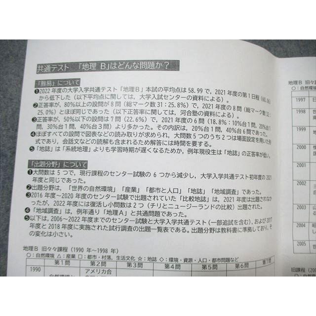 河合塾】【参考書】【合格】河合塾 テキスト 2012 ノート 解説授業