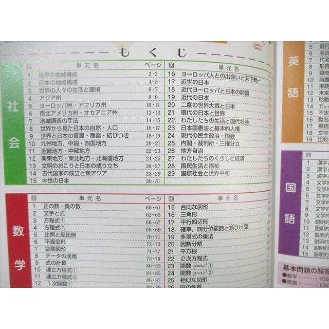 WX02-190 塾専用 5科のポイントチェック 国語/英語/数学/理科/社会