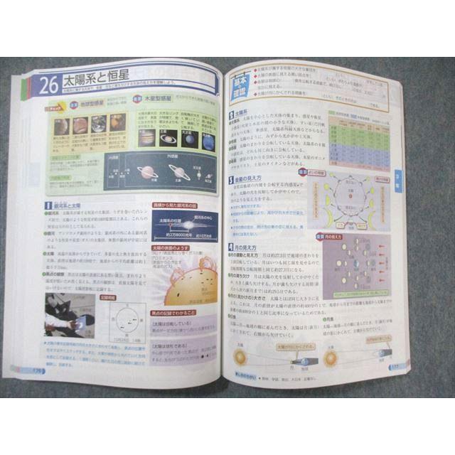 WX02-190 塾専用 5科のポイントチェック 国語/英語/数学/理科/社会