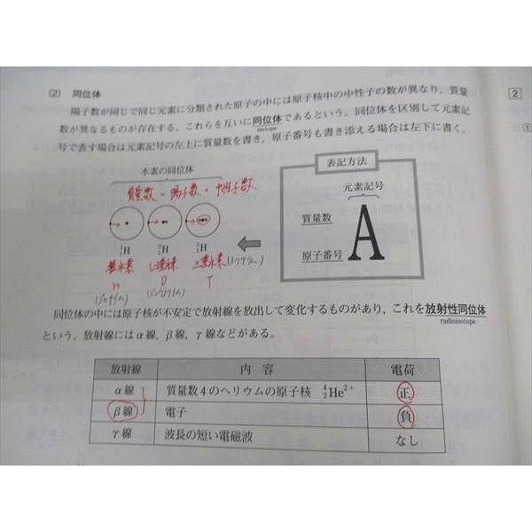 東進 ハイレベル化学 理論/理論・無機/有機化学 テキスト 通年セット