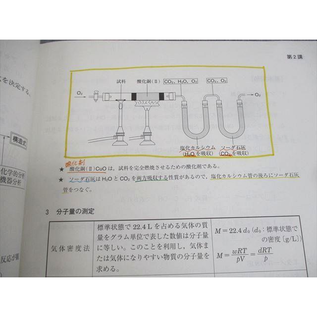 河合塾 トップレベルコース 高3 高校グリーンコース 化学 THS T