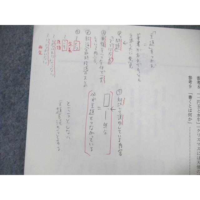 代々木ゼミナール 代ゼミ 早大現代文 テキスト通年セット 2006 代々木ゼミナール 代ゼミ 早大現代文 テキスト通年セット 2006