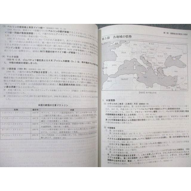 TAC 公務員講座 国際関係 テキスト/問題集 2024年合格目標 未使用品 計