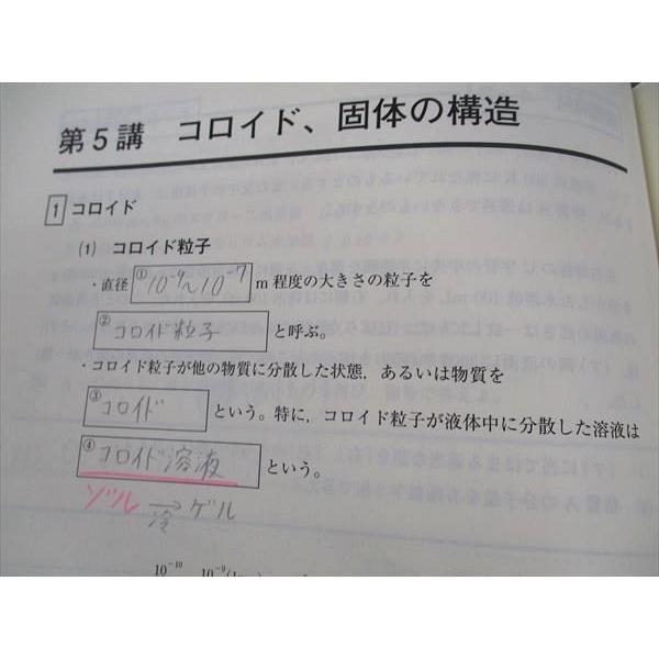 東進 高等学校対応 化学 有機/無機化学/天然・高分子化合物/他