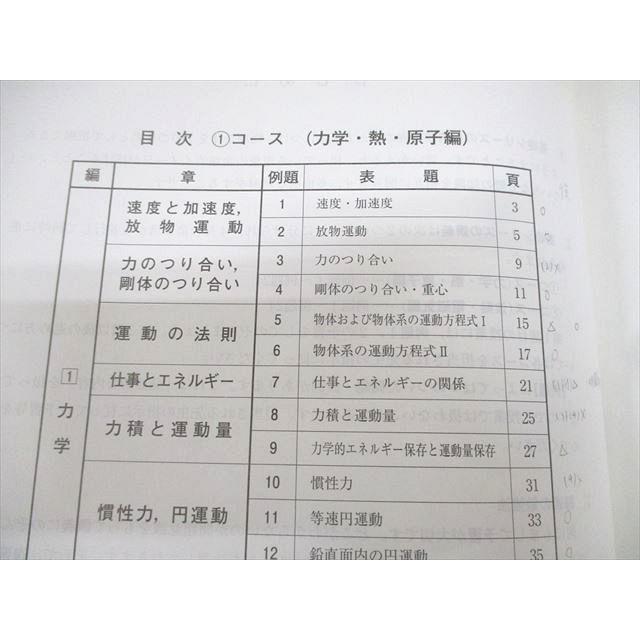 河合塾 物理(問題/解説編)/総合物理T テキスト通年セット 2015 計3冊