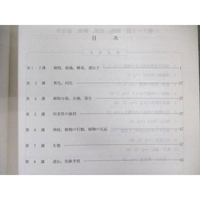 河合塾 センター試験 生物 テキスト通年セット 状態良品 1995 計2冊