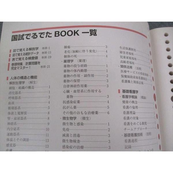 医学書院 系統別 看護師国家試験問題集 国試でるでたBOOK 2020年合格 