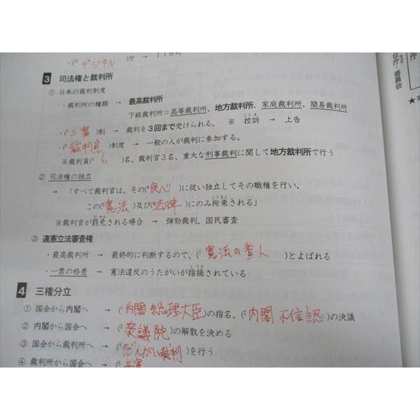 日能研関西 6年 入試実戦模試全6回 2021年度版 【公式通販】
