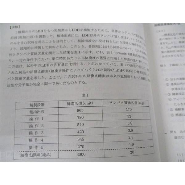 WZ06-036 国際医療福祉大学 2017〜2021年度 入学試験問題 解答例 WZ06-036 国際医療福祉大学 2017〜2021年度 入学試験問題 解答例