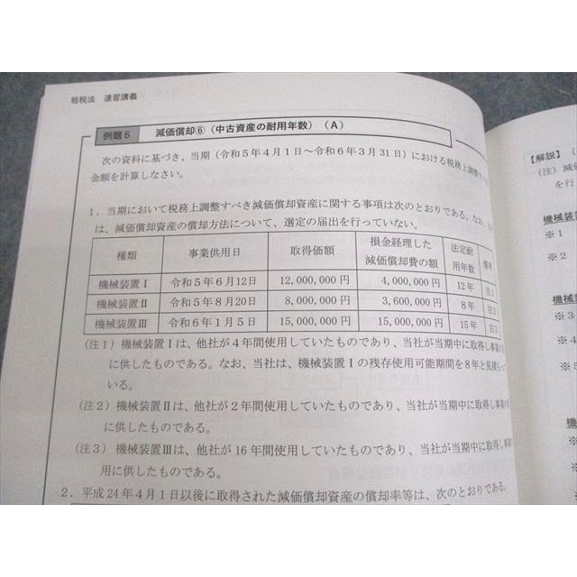 CPA会計学院 公認会計士講座 租税法 速習講義 速習レジュメ1〜4 2024年
