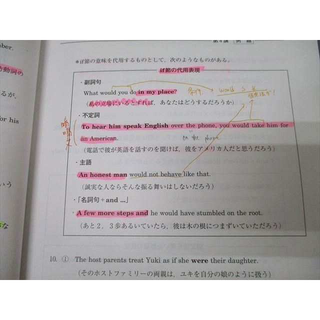 河合塾マナビス 英語 英文法・語法(レベル3・4) 前半/後半