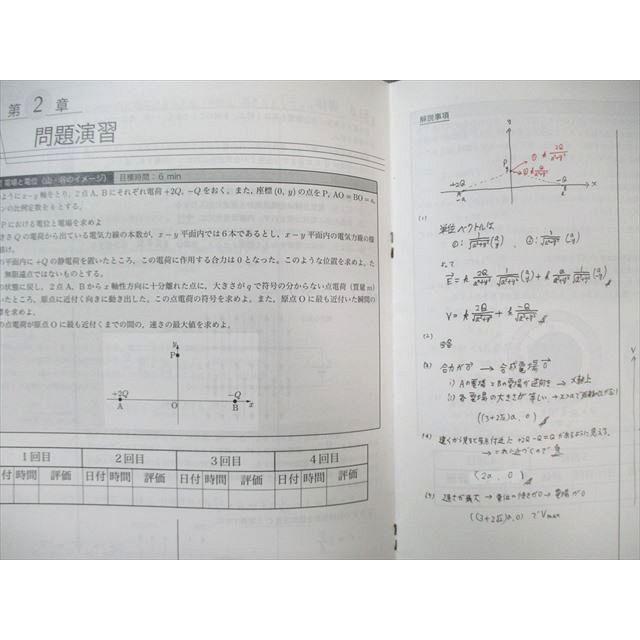 鉄緑会 物理分野別 2015 夏期 加藤諒 ☆ 013s0D : ブックスドリーム 学