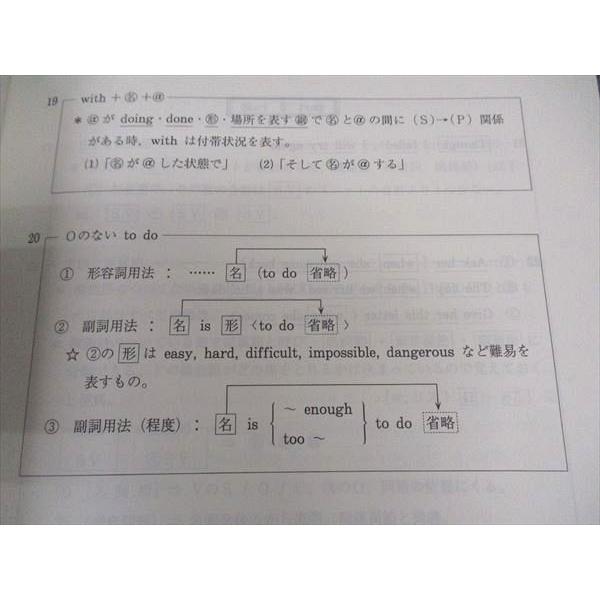 代ゼミ FLASHBACK ENGLISH 原点回帰→発展応用 読解中心 西谷昇二/編