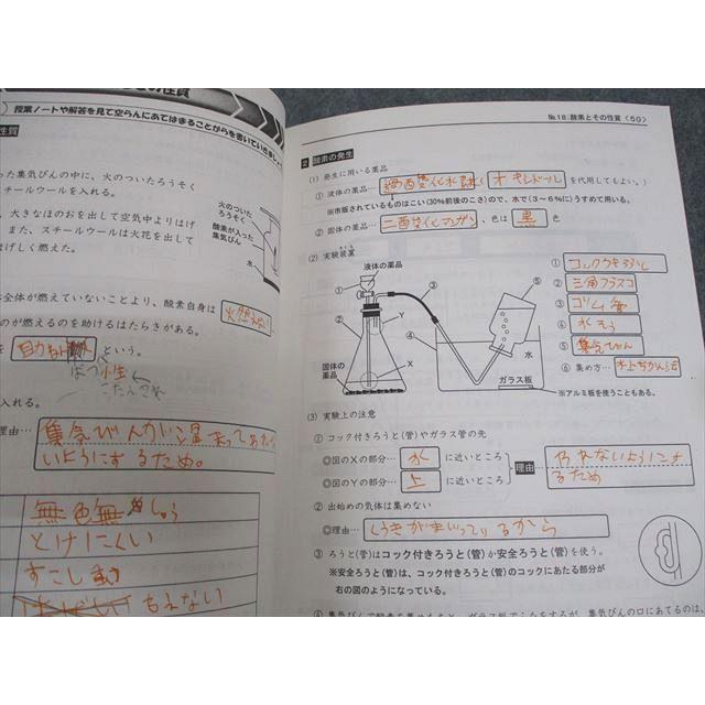 浜学園 小5 理科 サイエンス 第1〜3分冊 通年セット 2015 計3冊