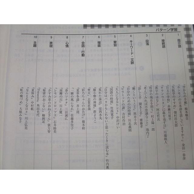 塾専用 中学1年 MY CLEAR マイクリア 国語 状態良 ☆ 015S5B